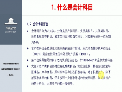 第03课 会计科目与账户