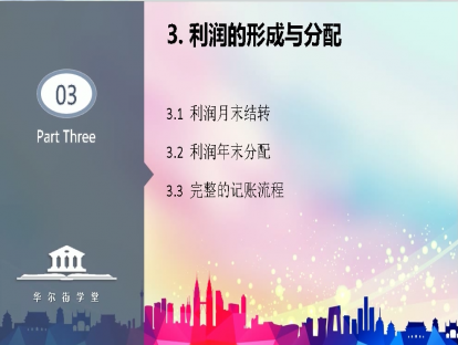 第16课 借贷记账法下的经济业务处理（3）