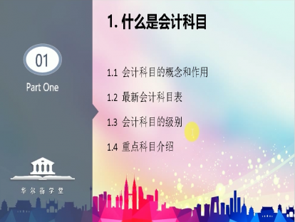 第02课 会计科目与账户