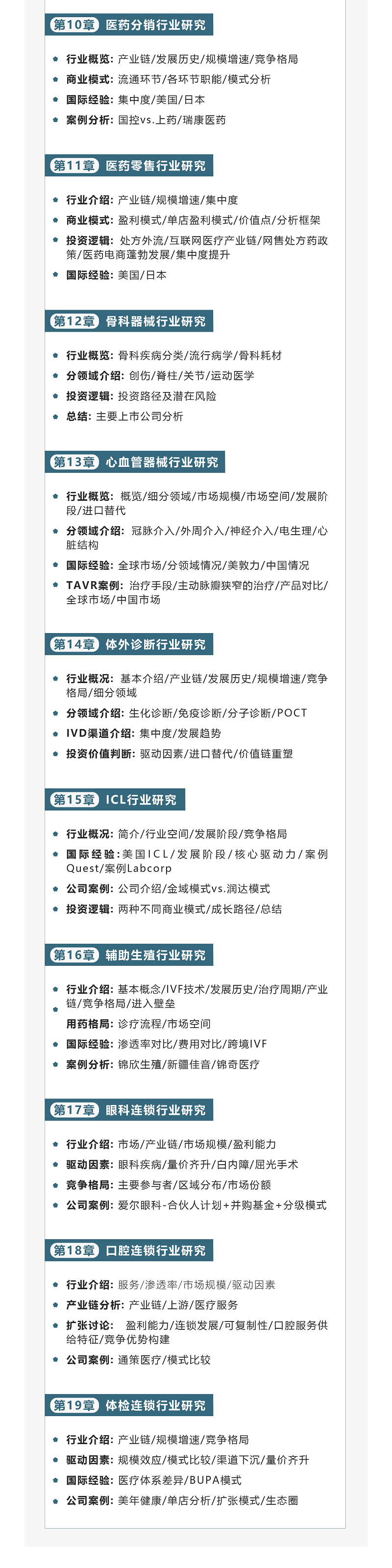 医药行业研究与投资逻辑