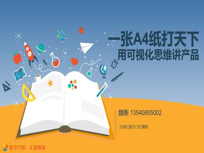 3.6 一张A4纸打天下——用可视化思维来讲产品