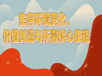1.2 理财师生存环境变化、价值创造与所需核心技能