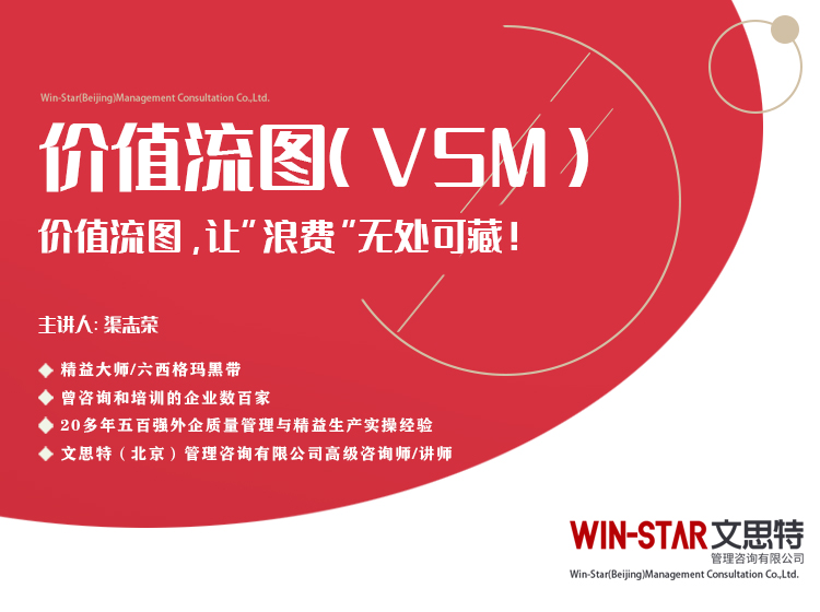 价值流图（VSM）