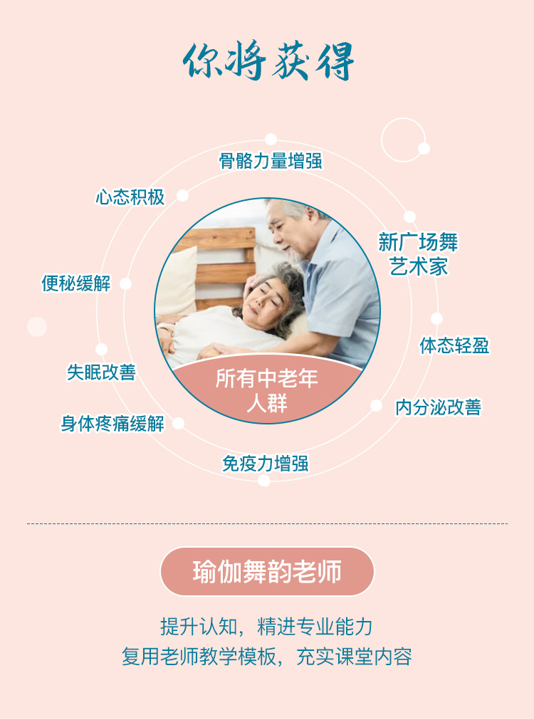七轮舞《九儿》中老年舞韵瑜伽 ：健骨骼 促睡眠 增免疫 养身姿 提气质