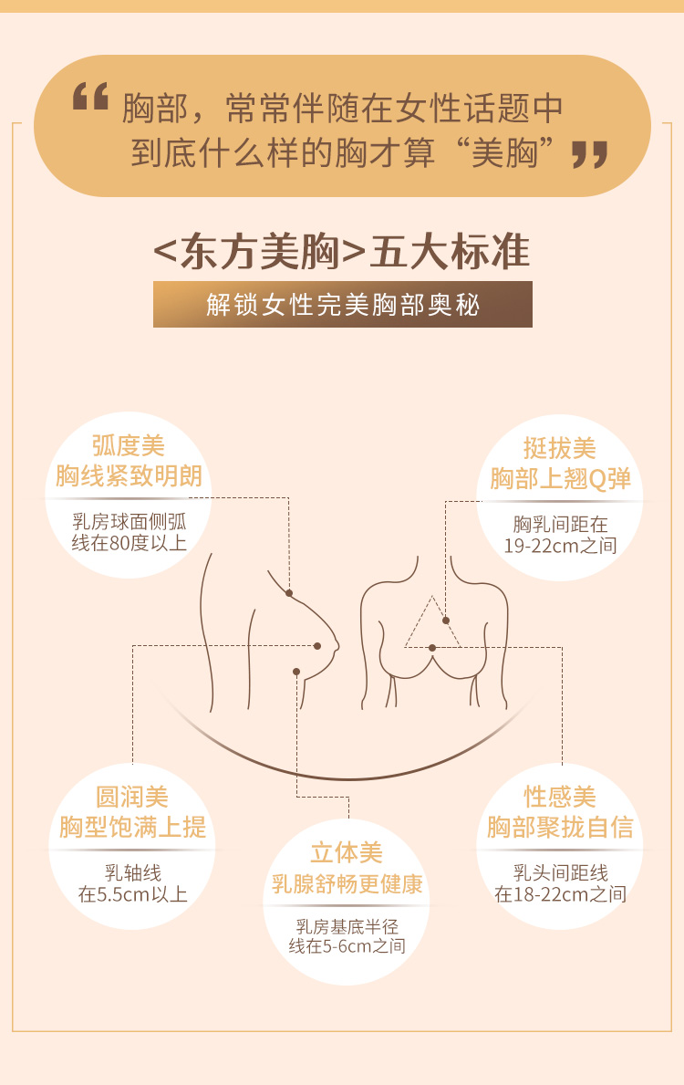 邓霞东方美胸<6套成品教学>：呼吸体式+手法按摩+丰胸食补，丰胸塑形增Size！