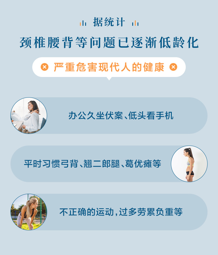 肩 颈理疗私教精讲：15大病理问题>评估、剖析&系统实操课