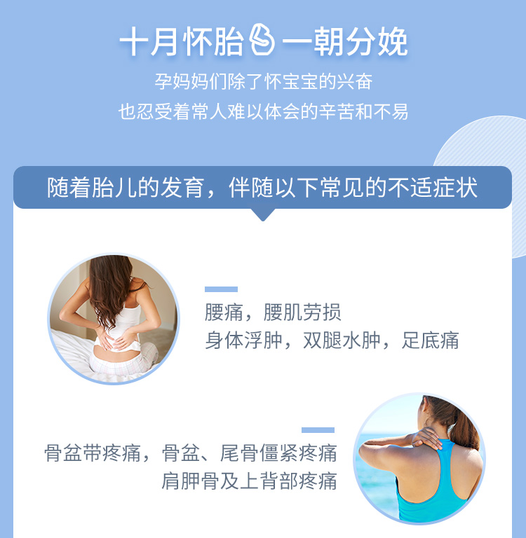 全方位孕期疼痛调理瑜伽<7套教学成品课>