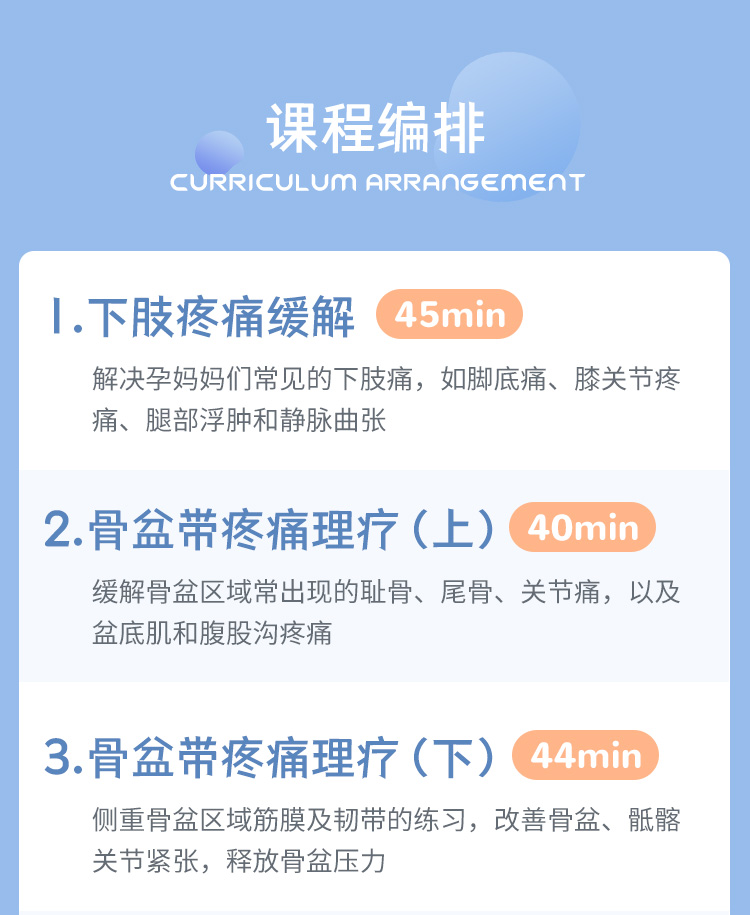全方位孕期疼痛调理瑜伽<7套教学成品课>