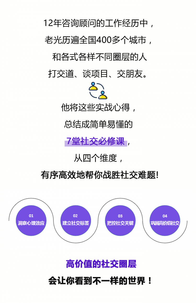 高效社交策略，升级人际圈层，12万人都受益过的社交7步法！