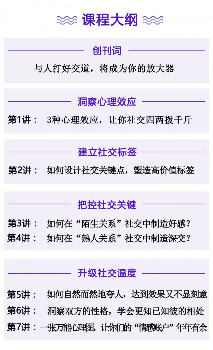 高效社交策略，升级人际圈层，12万人都受益过的社交7步法！
