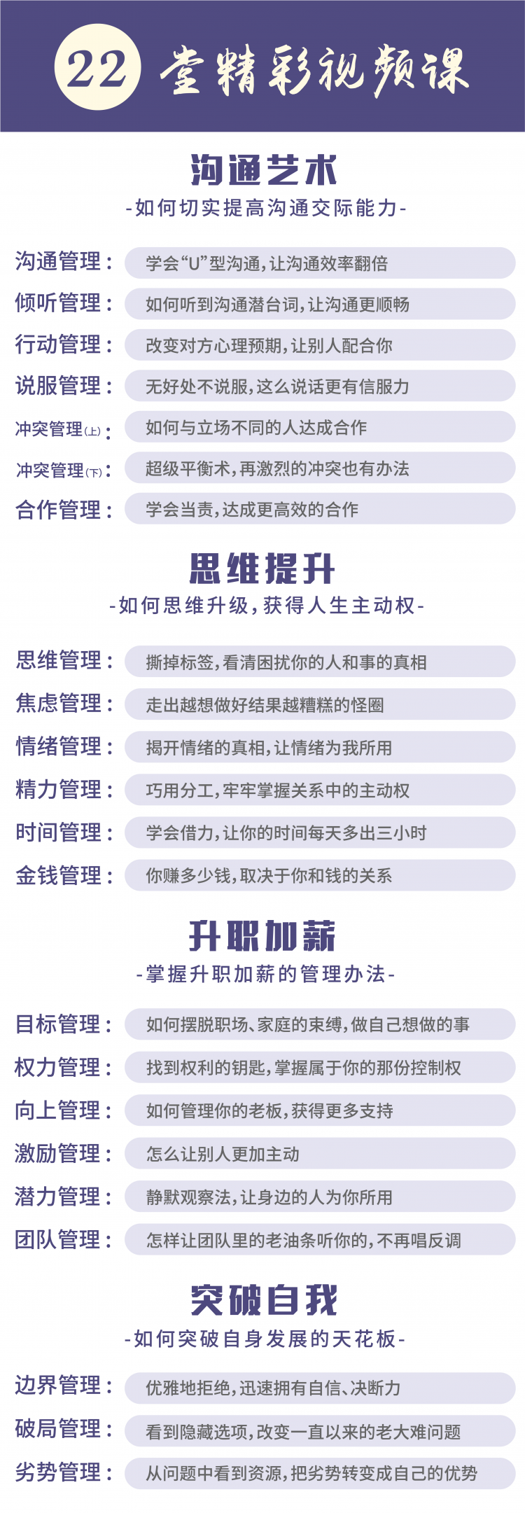 经营自己，人人都需要的管理术升级版