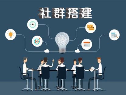 5.4如何搭建一个多层IP群