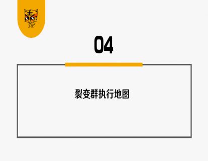 第21讲 从1到10000的粉丝裂变 04