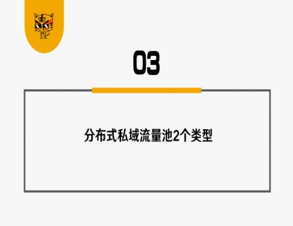 第24讲 日交易量520万的私域打法 03