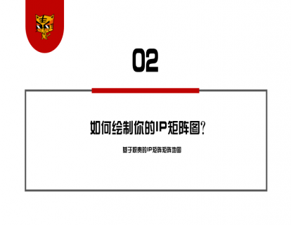 第3讲 如何绘制你的IP矩阵图 03