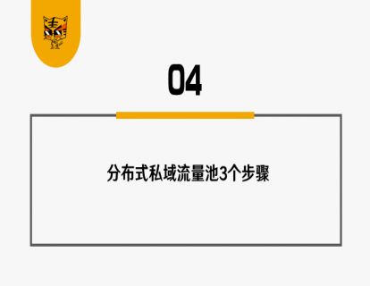 第25讲 日交易量520万的私域打法 04