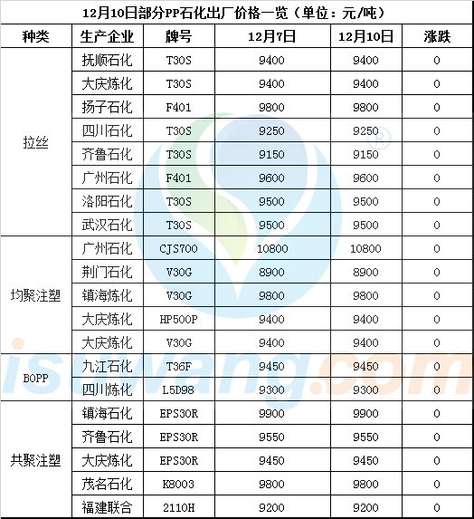 rpp1.png