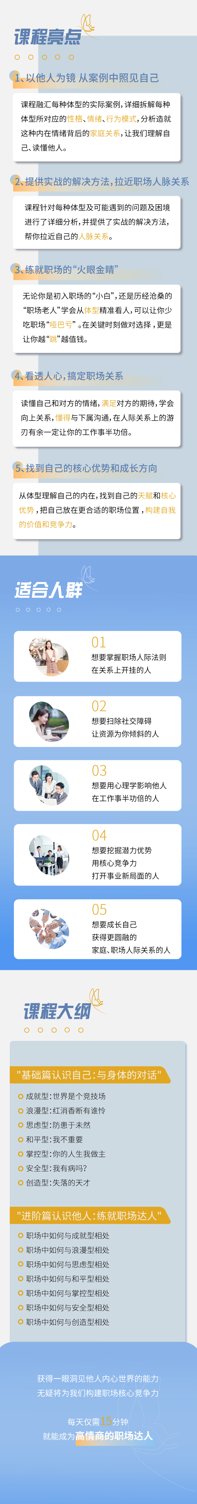 解读体型密码——修炼职场竞争力
