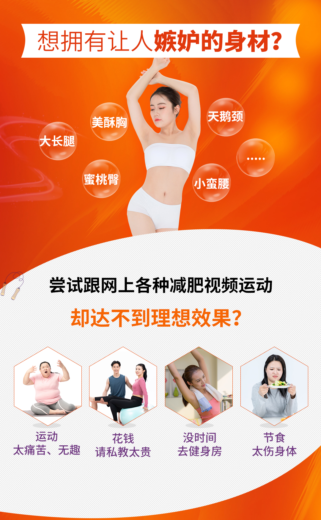 居家速瘦InBall燃脂王：极速瘦身、精准塑形、再不复胖