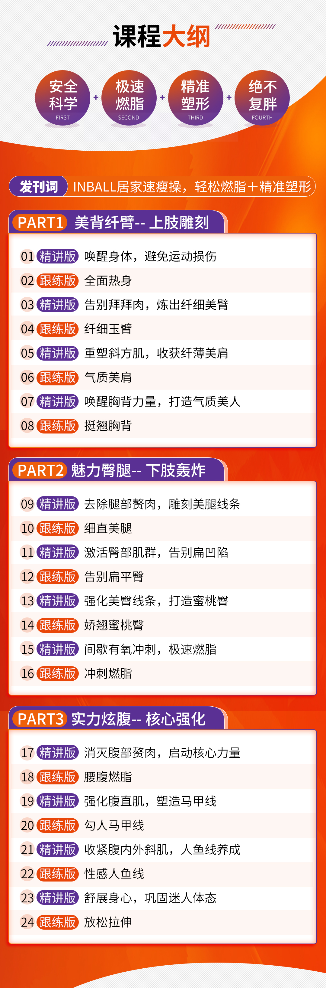 居家速瘦InBall燃脂王：极速瘦身、精准塑形、再不复胖