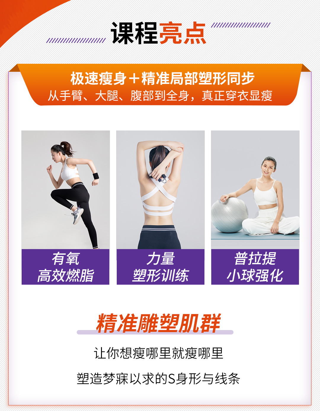 居家速瘦InBall燃脂王：极速瘦身、精准塑形、再不复胖