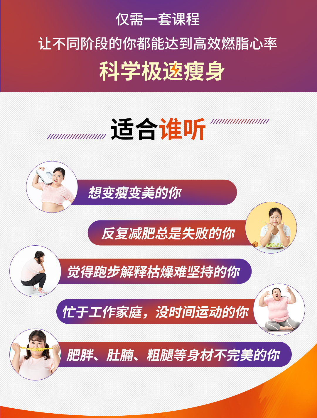 居家速瘦InBall燃脂王：极速瘦身、精准塑形、再不复胖