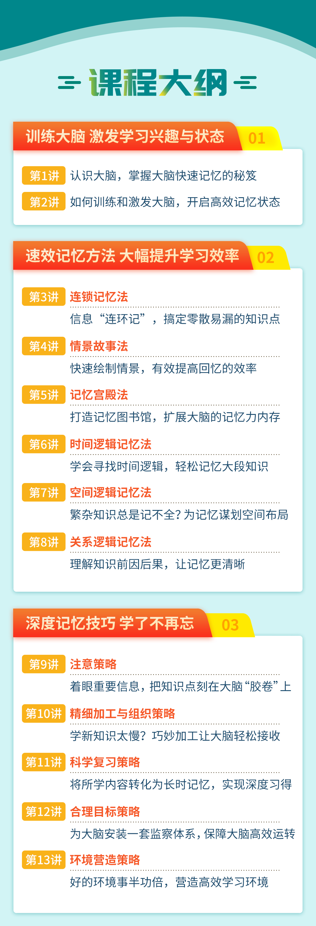 世界记忆大师的速效记忆法，让孩子快速记忆、自主学习、高效提分