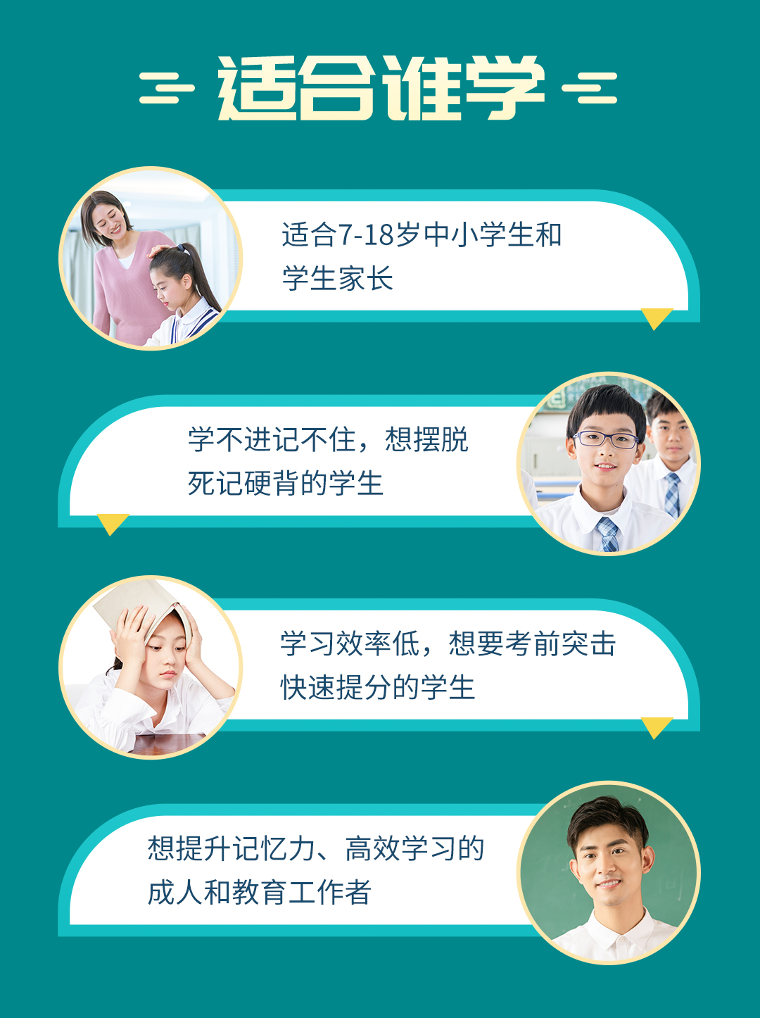 世界记忆大师的速效记忆法，让孩子快速记忆、自主学习、高效提分