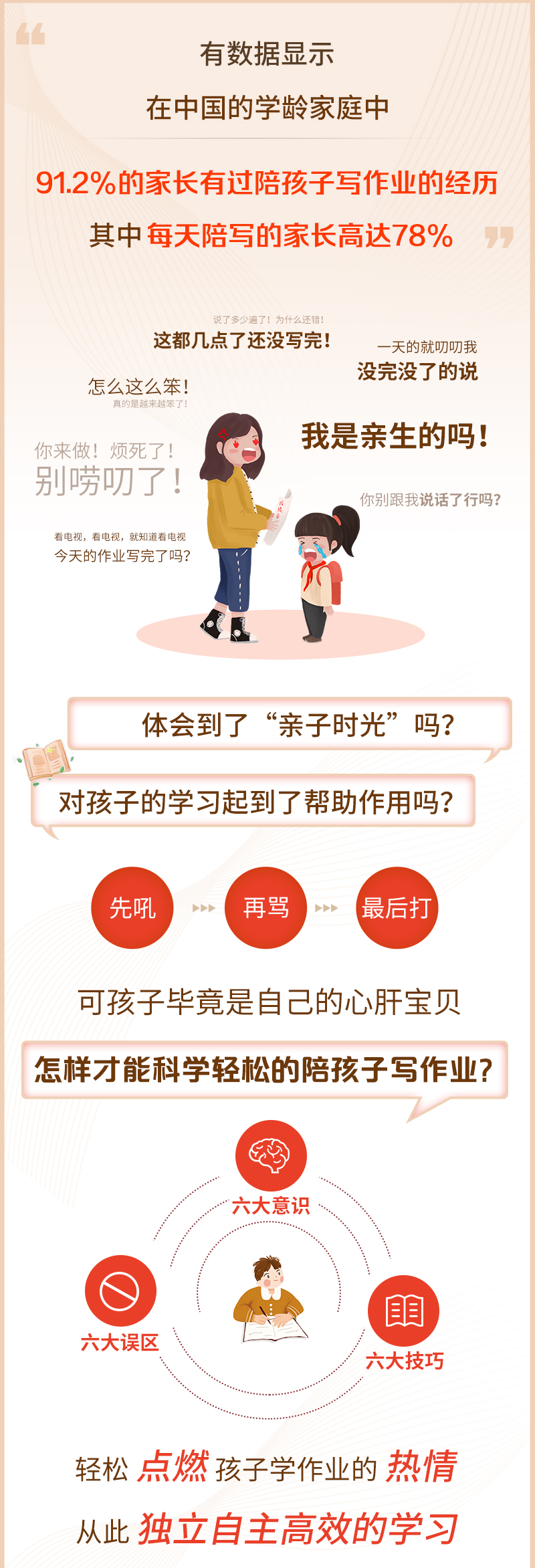 微信图片_20200427160712.jpg 轻松陪娃写作业:养出自主学习的好孩子,高效提升学习力