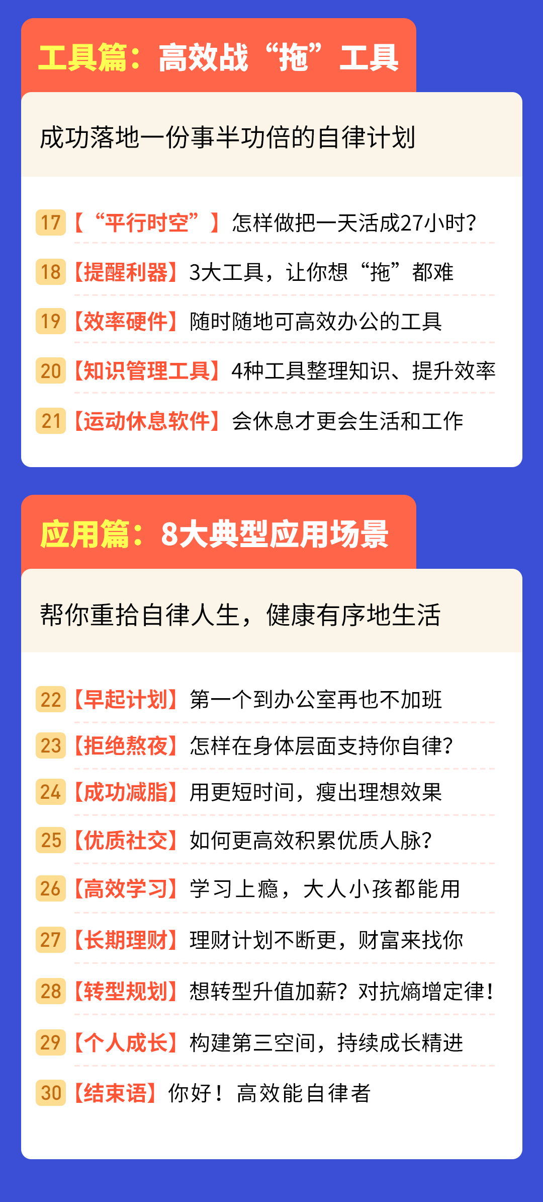 高效抗击拖延症30堂行为心理课
