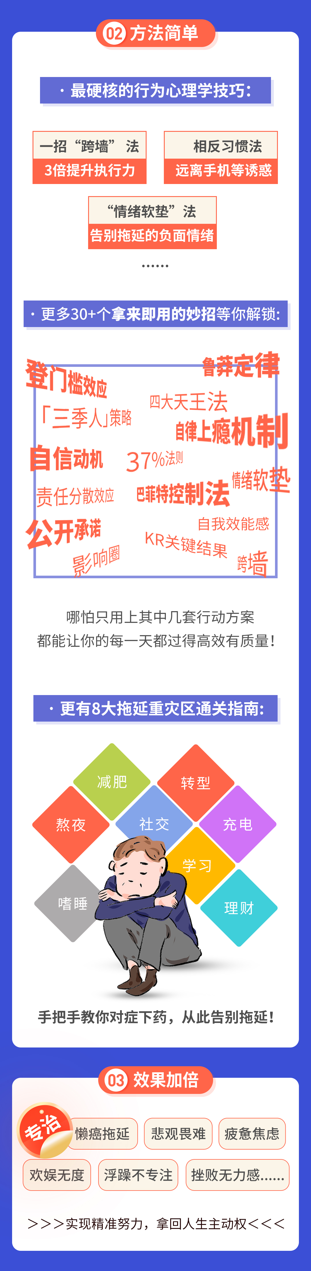 高效抗击拖延症30堂行为心理课