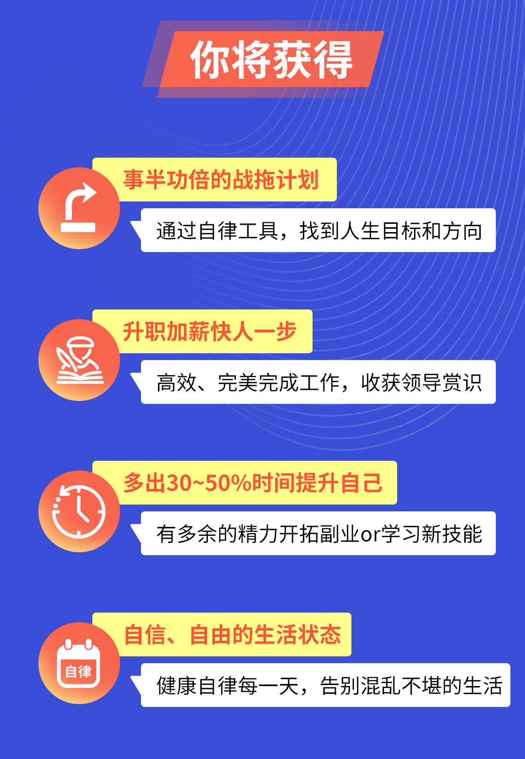 高效抗击拖延症30堂行为心理课
