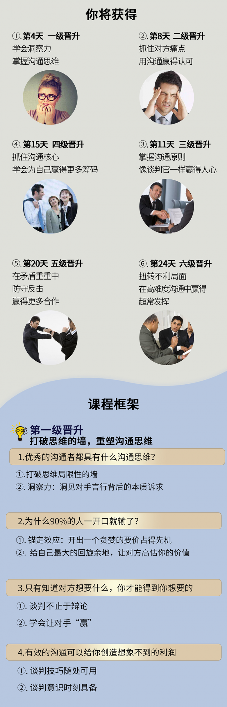 精准沟通实战课：24个技巧、6大进阶，让你像谈判高手一样高效沟通