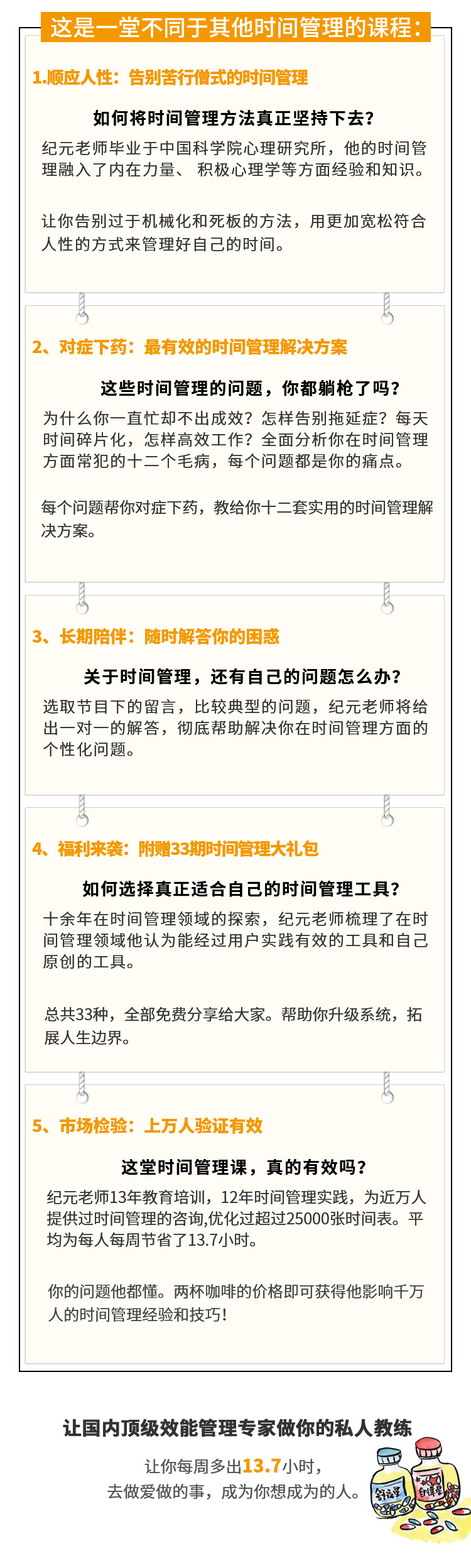 改变20万人的实用时间管理术：让你每天效率翻三倍！
