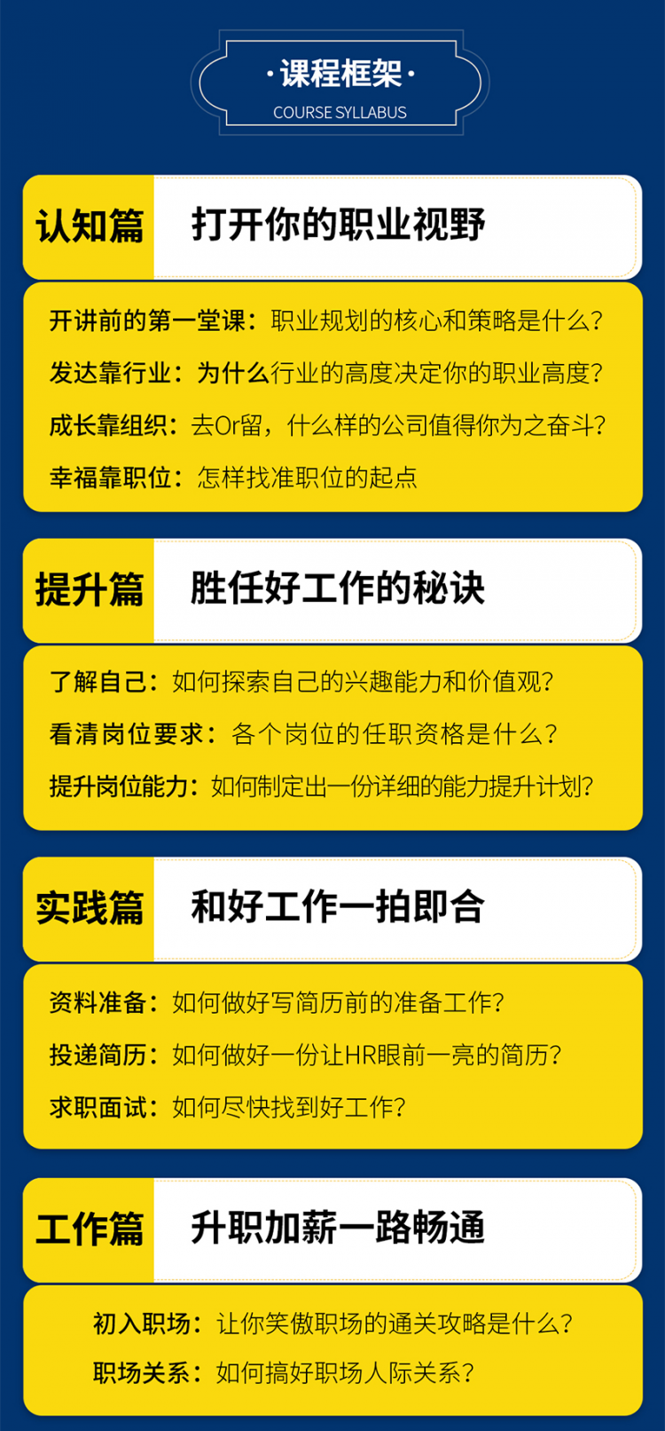从零到百万年薪的职业规划课：没经验没学历也能逆袭为王