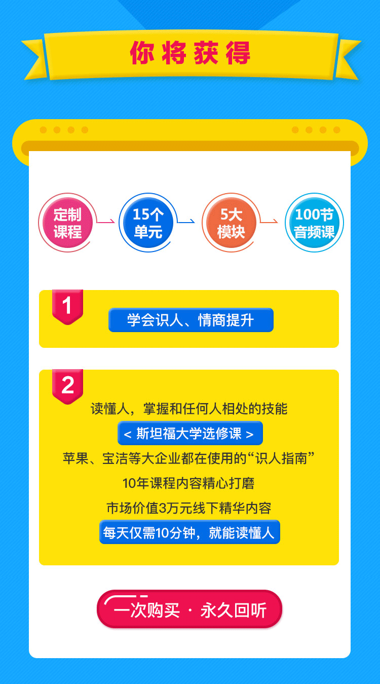 实用性格心理学100讲：每天10分钟看透人心，搞定你所有的人际关系