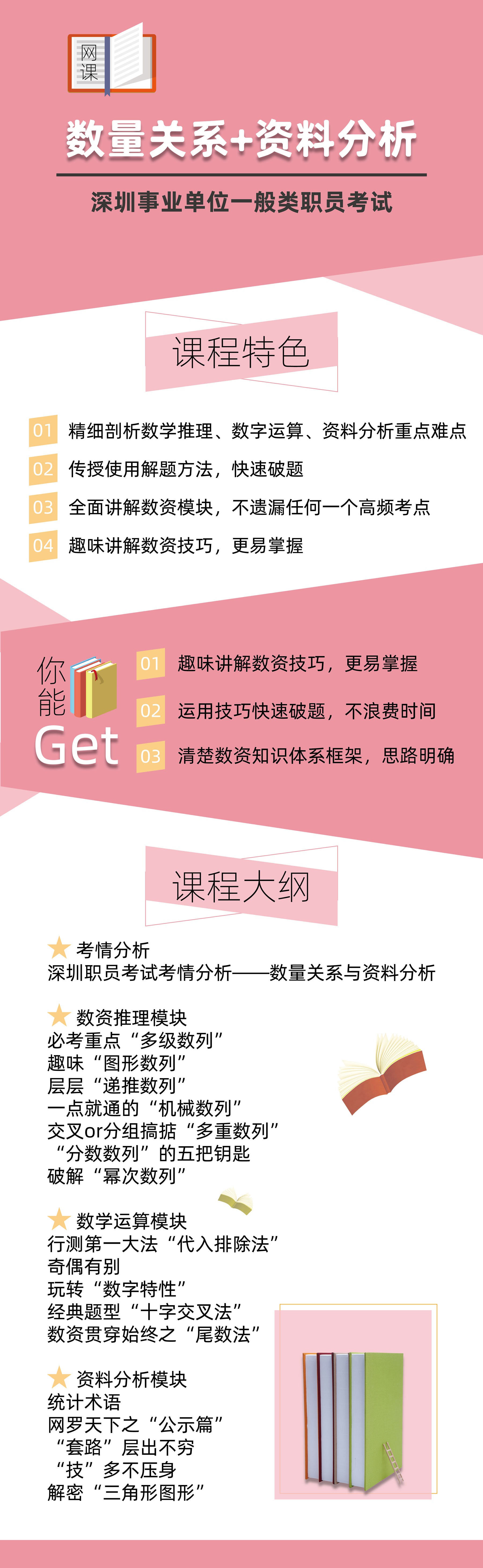2019下半年深圳职员数资专项突破