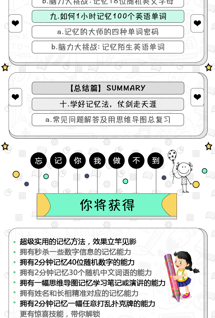 笑破肚皮记忆法：提高10倍记忆力