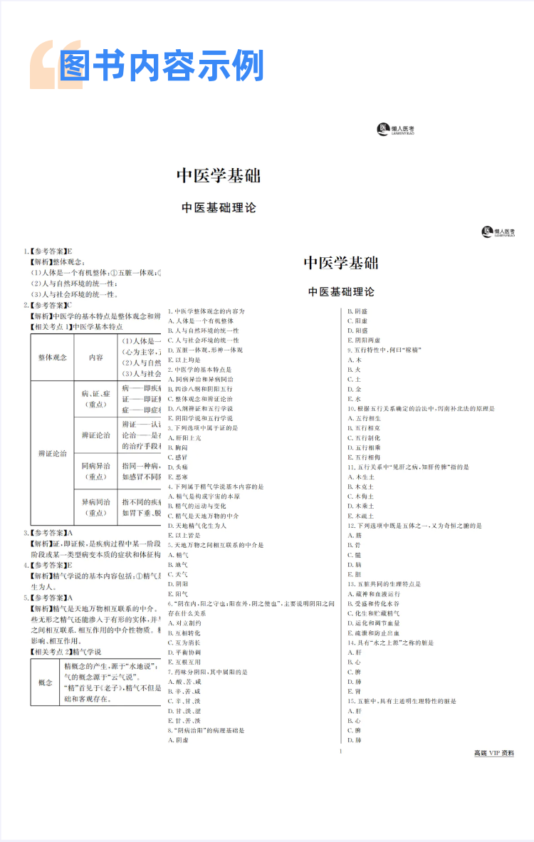 中医医师资格押题2000题精讲（含助理）