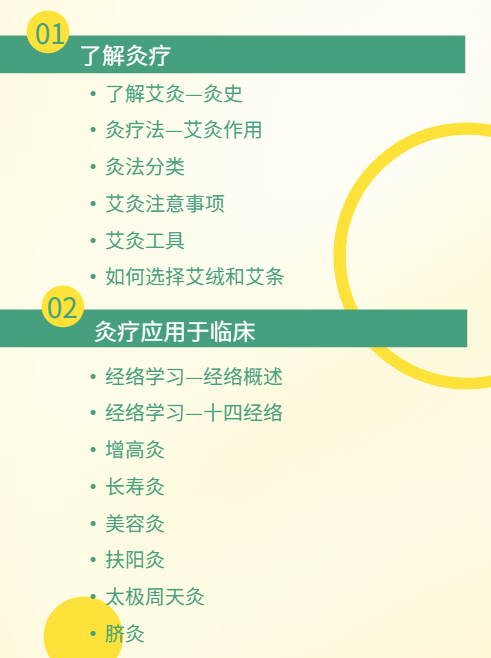 中医灸疗师—基础学习班