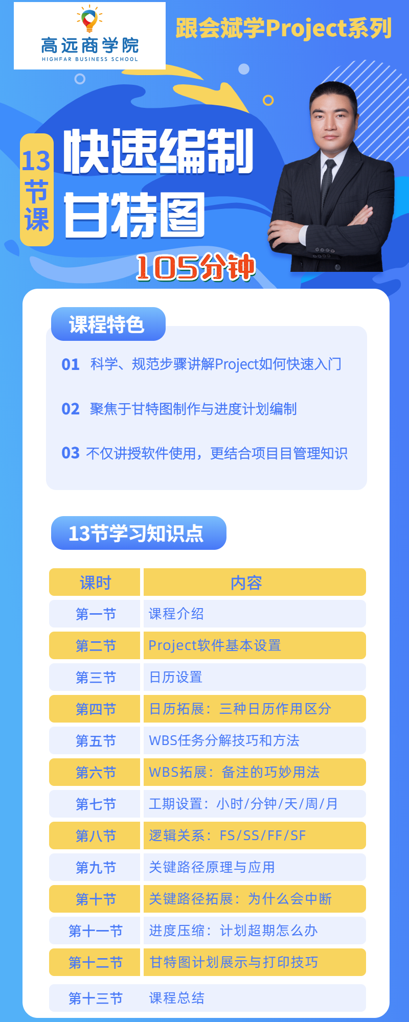 跟会斌学习Project-标准版