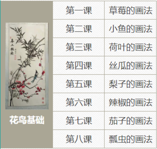 国画：花鸟二十次零基础入门课程