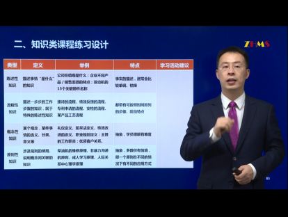 4T精妙教学设计——做练习 2.0 知识分类介绍