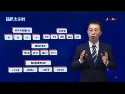 4T精妙教学设计——讲内容 2.2 编口诀