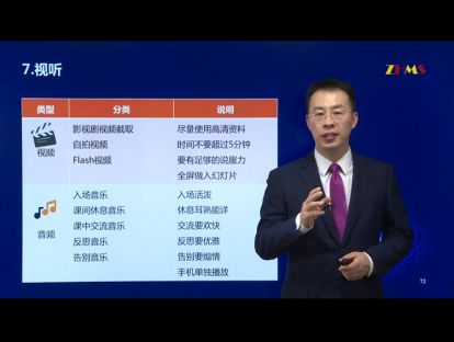4T精妙教学设计——讲内容 3.7 视听