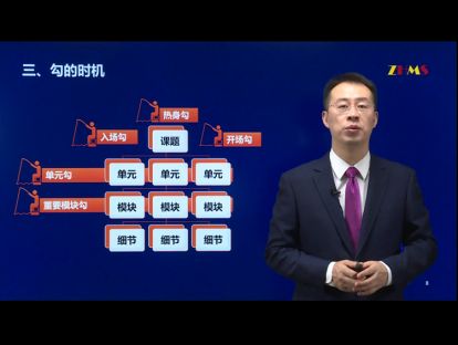 4T精妙教学设计——勾兴趣4.1 热身勾