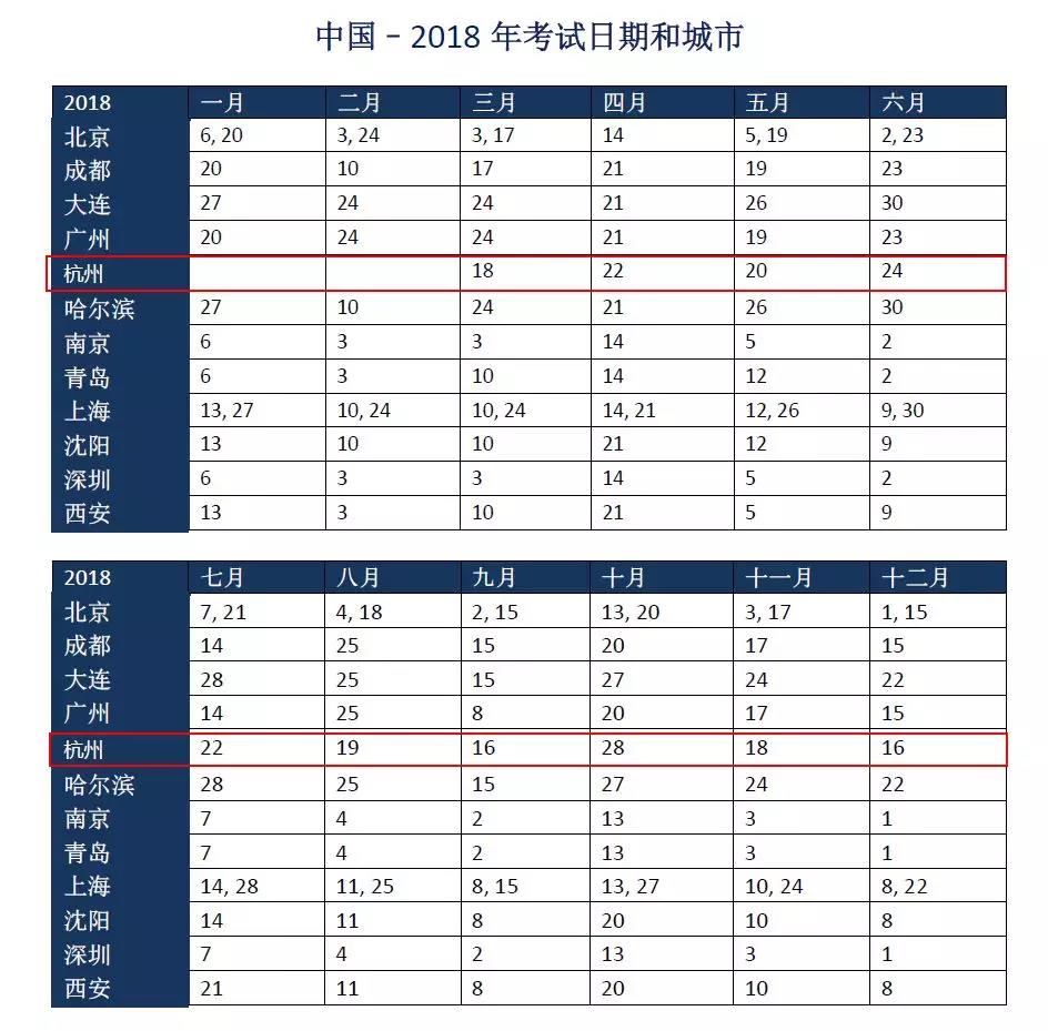 AEAS考试培训网|2018年澳洲AEAS考试指南