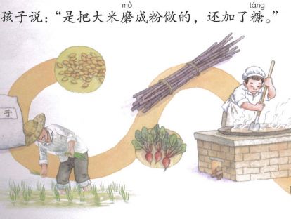【二年级】----- 课文六《千人糕》