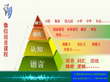 JRA042 如何和孩子快乐的融在一起