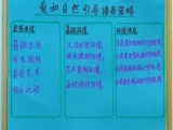 KYJN--052 “爱和自然”语言引导策略